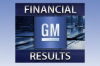 GM ogłasza zysk netto za trzeci kwartał w wysokości 1,5 mld USD