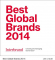 Global Brands 2014