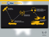 Opel prezentuje usługi pomocy w sytuacjach awaryjnych w ramach systemu OnStar